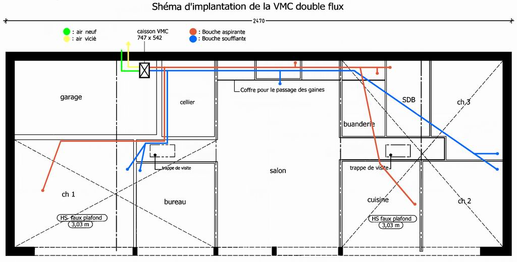 Intallateur VMC VMI à Coulounieix-Chamiers